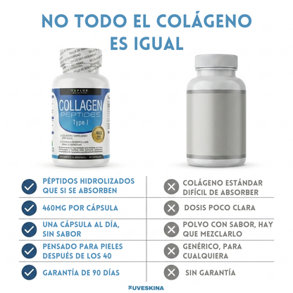 NUVESKINA® Colágeno Cliff™
