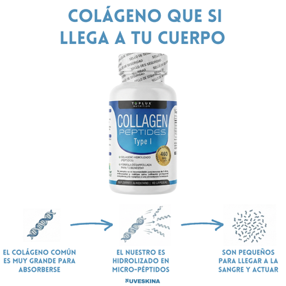 NUVESKINA® Colágeno Cliff™